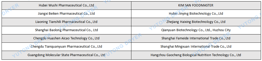 槽型混合機(jī)英文.png
