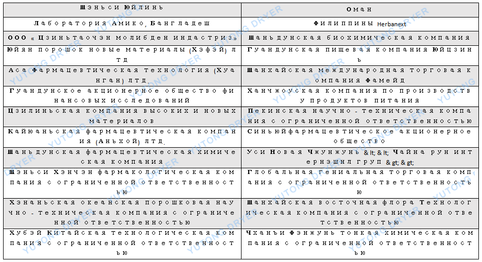 雙錐混合機(jī)EW.png