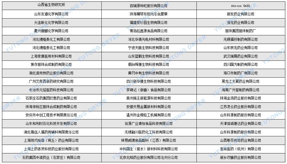 方形真空干燥機(jī)中文.png